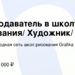 Международная сеть школ рисования Grafika